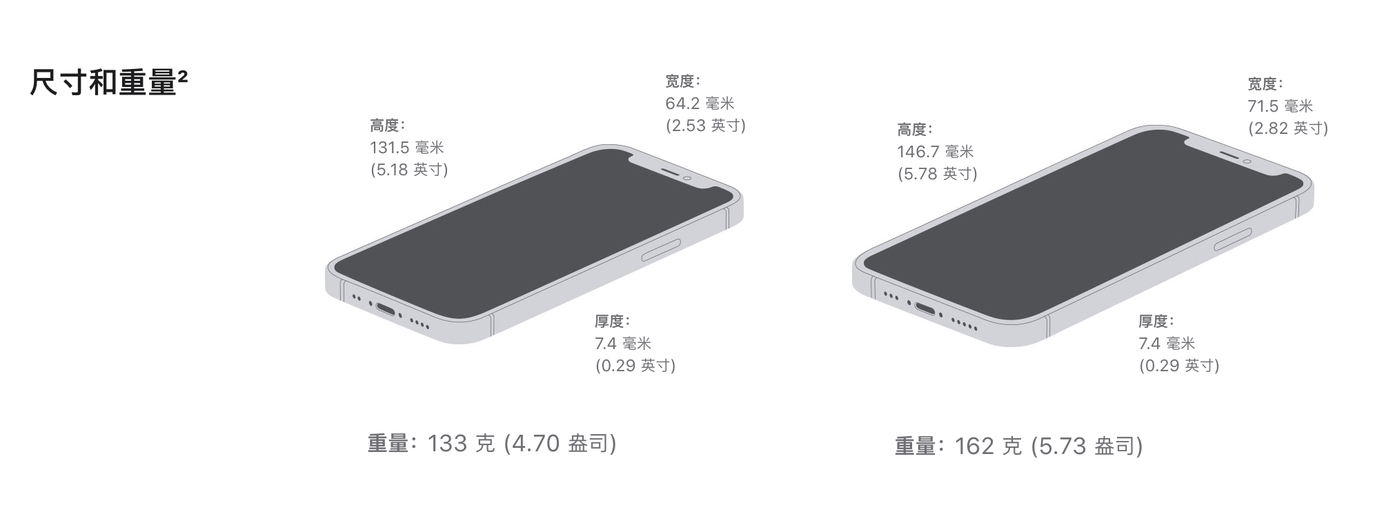 民和苹果手机维修分享iPhone 12续航怎么样 